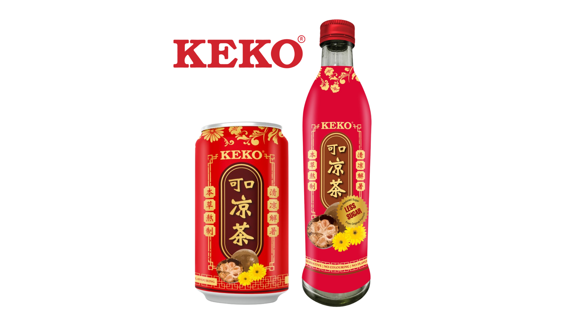 KEKO